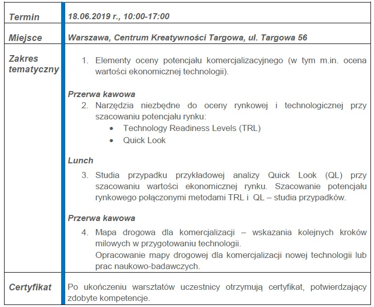 PKP progr 062019