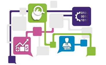 Consortium Group INVESTIN and Plock Industrial and Technological Park evaluate research agenda within the framework of smart specialization for the Mazowieckie vovoidship.